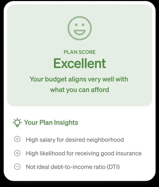 Find your path forward